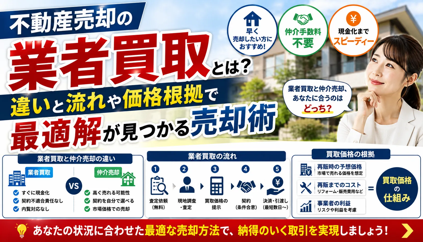 不動産売却の業者買取とは?違いと流れや価格根拠で最適解が見つかる売却術