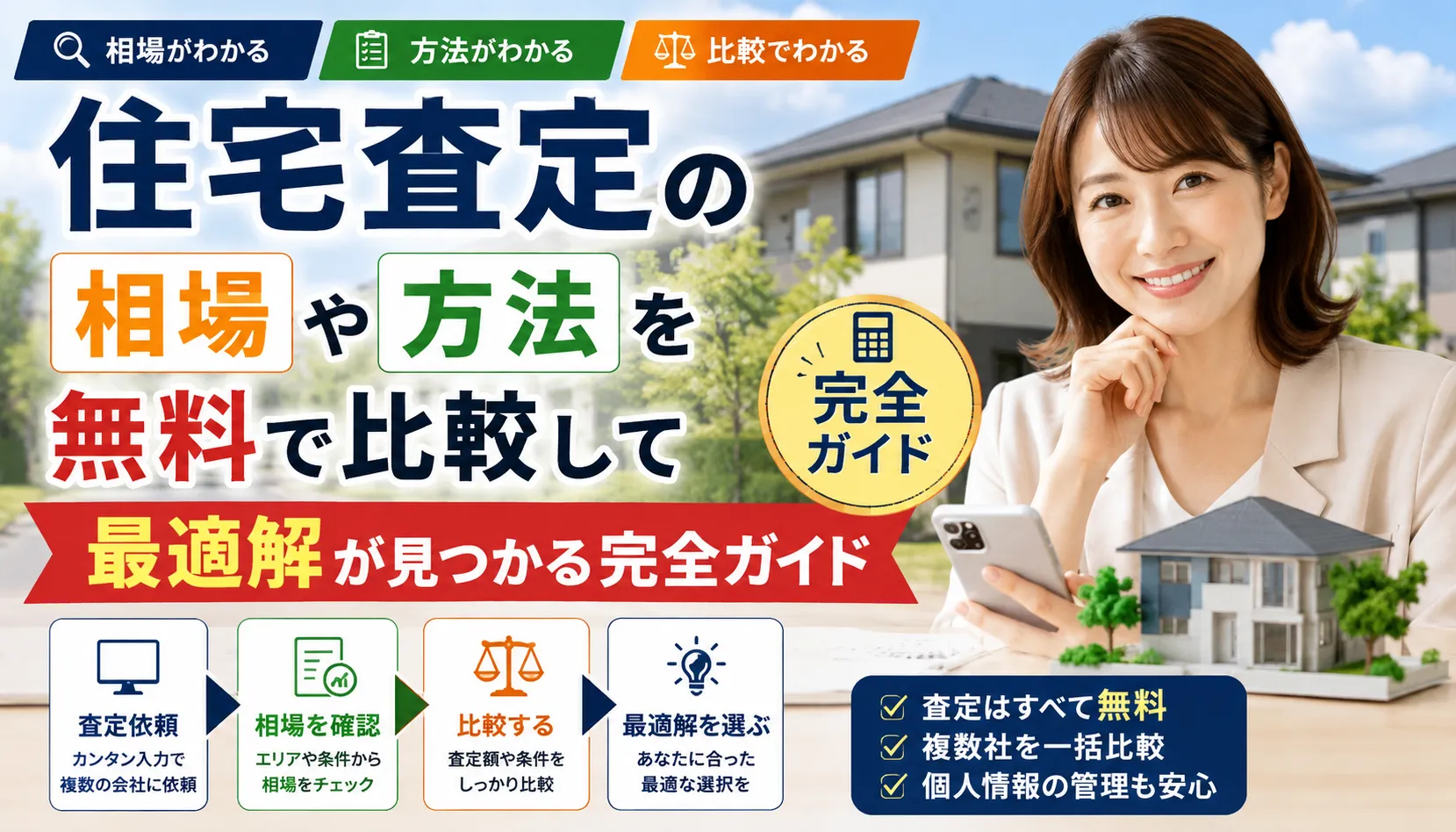 住宅査定の相場や方法を無料で比較して最適解が見つかる完全ガイド